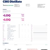 CBG Distillate CoA