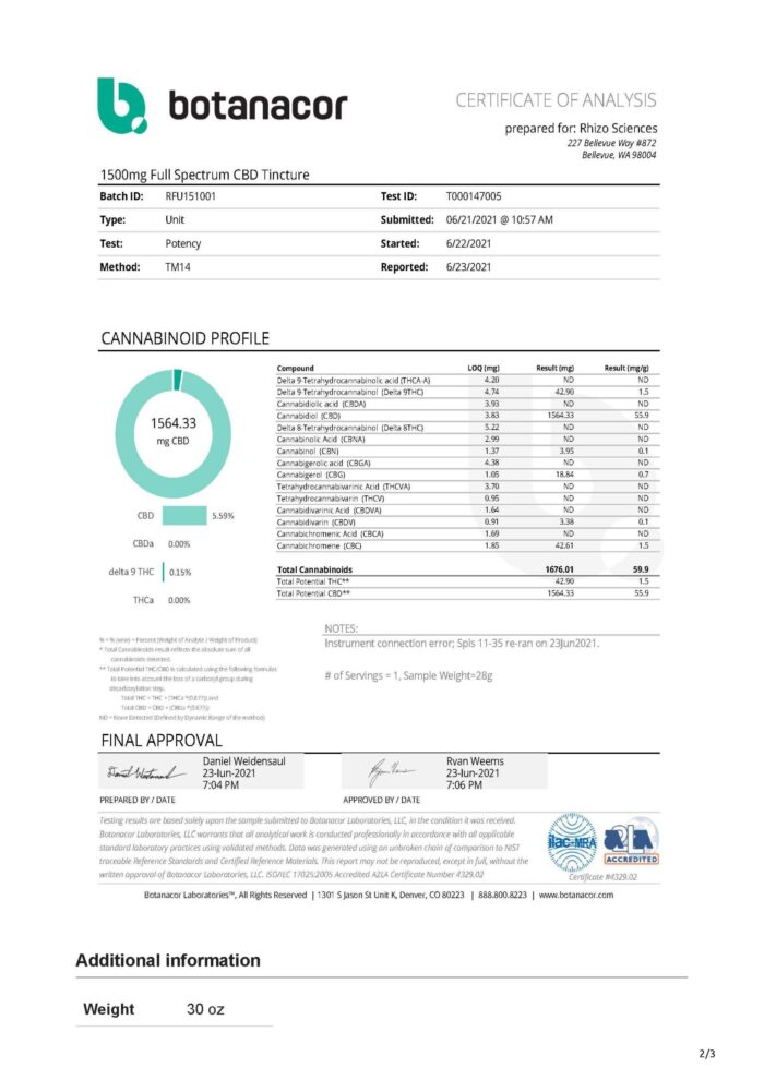 CBD Oil 1500mg Tincture CoA